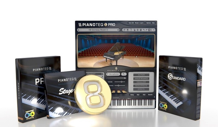 Pianoteq Pro